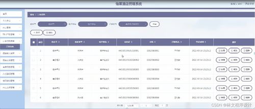 怡萊酒店管理系統 多語言技術支持下的餐飲管理優化