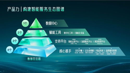 酒店業(yè)殺出黑馬 藝龍酒店科技以創(chuàng)新管理打開行業(yè)新局